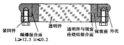 物位開關