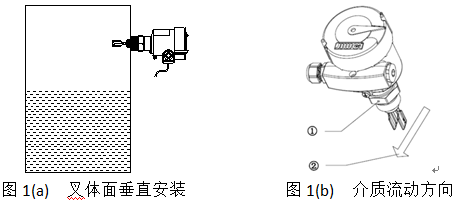 音叉液位開關說明書