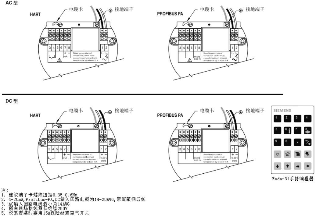 Rada-31調頻連續波雷達物位計接線圖