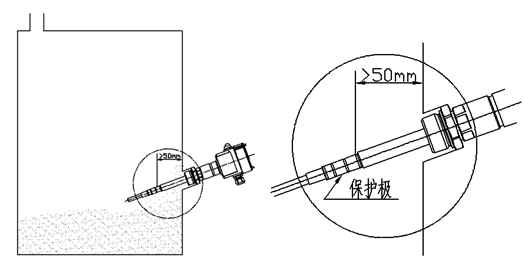 射頻導(dǎo)納料位開關(guān)說明書