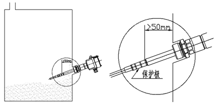 射頻導(dǎo)納料位開關(guān)安裝注意事項