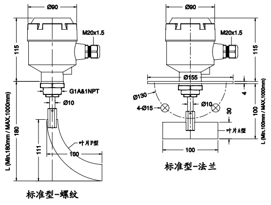 Spin-11A標準型阻旋料位開關(guān)尺寸圖