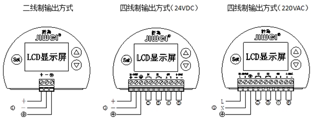 超聲波液位計使用說明（附圖）